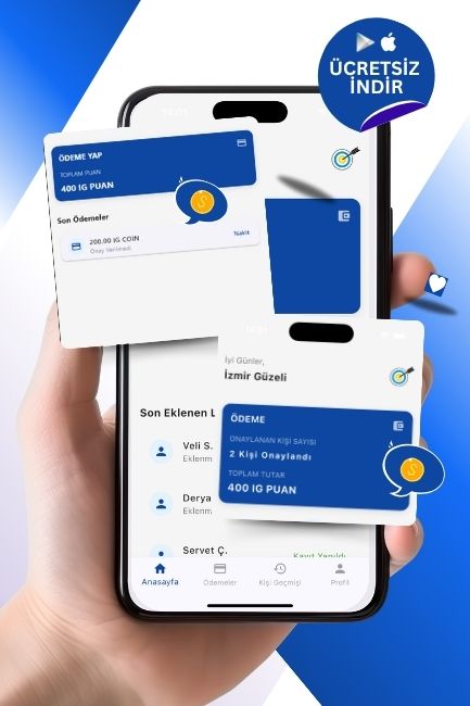 İzmir Güzeli Keşfet Uygulama Özellikleri